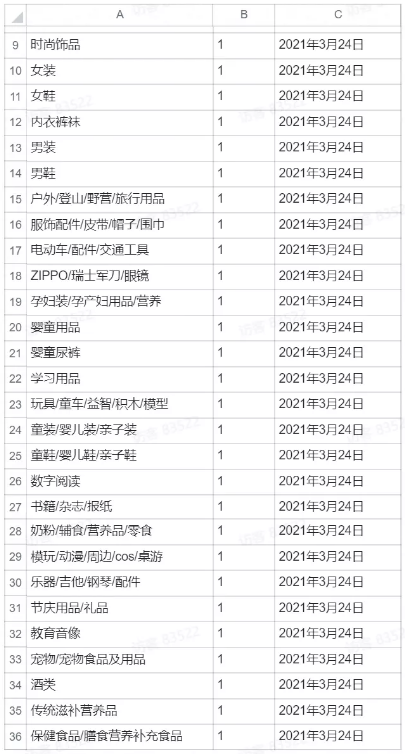 巨量引擎开户运营公司详解鲁班取消货到付款(图1)